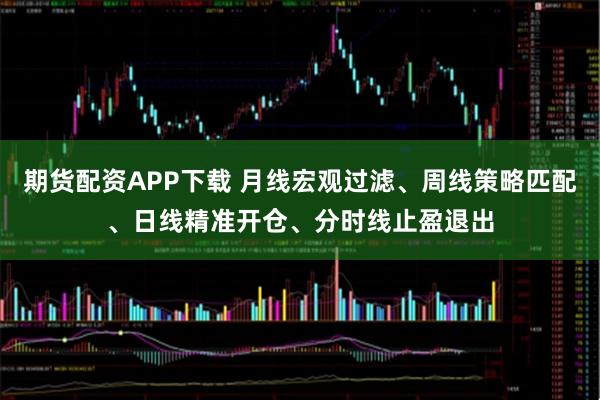 期货配资APP下载 月线宏观过滤、周线策略匹配、日线精准开仓、分时线止盈退出